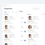Compare doctors online by reviews, credentials, and zip code in 2025